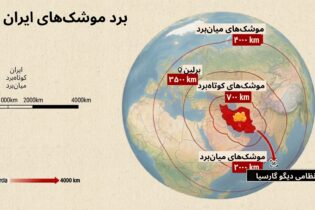 Bild für آیا موشک‌های ایران می‌توانند تا برلین برسند؟